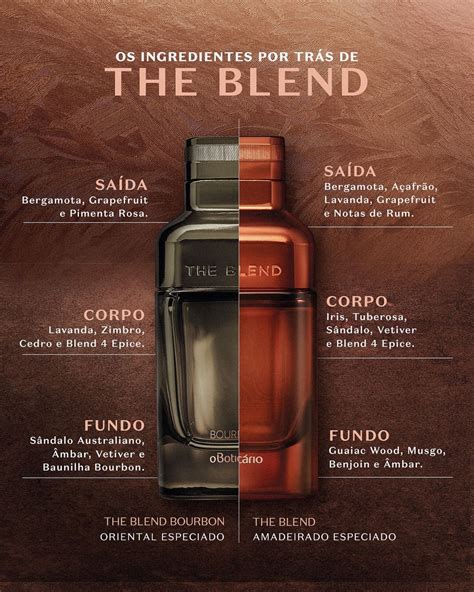 the blend bourbon cologne.